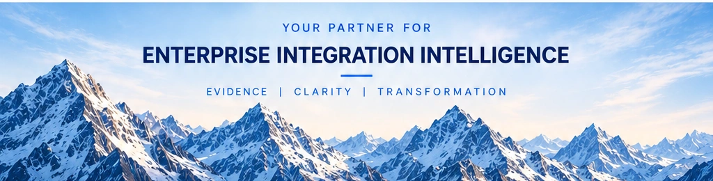 INTRIXA transformation journey — Facts, Clarity, Transformation